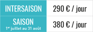 location bateau semi rigide ré glisse